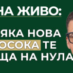 всяка нова посока те връща на нула